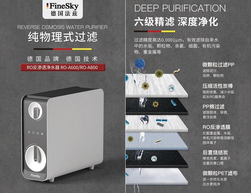 凈水器為何要經(jīng)常換濾芯？不換濾芯有什么危害嗎？